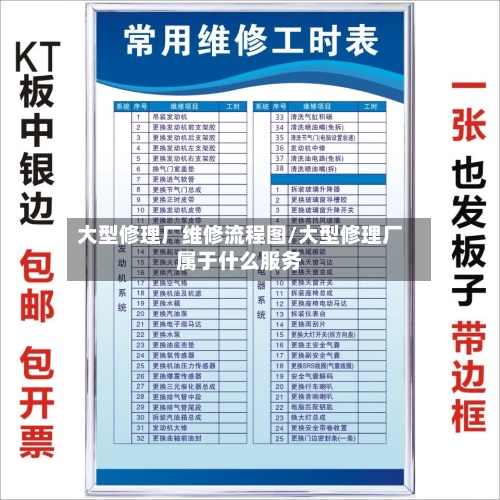 大型修理厂维修流程图/大型修理厂属于什么服务-第2张图片