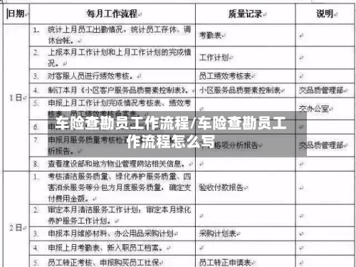 车险查勘员工作流程/车险查勘员工作流程怎么写