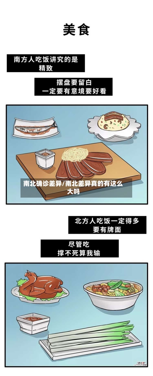 南北确诊差异/南北差异真的有这么大吗-第2张图片