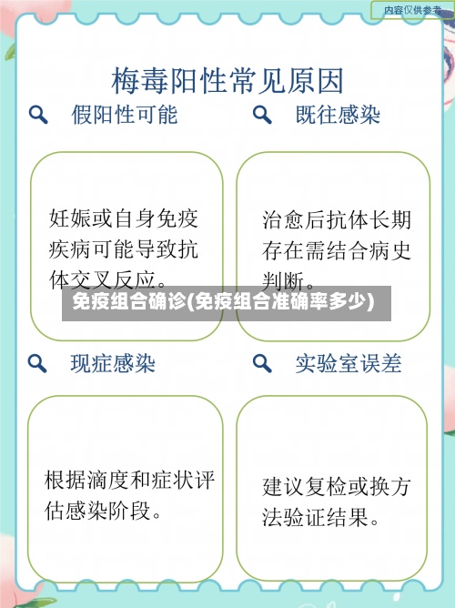免疫组合确诊(免疫组合准确率多少)-第3张图片