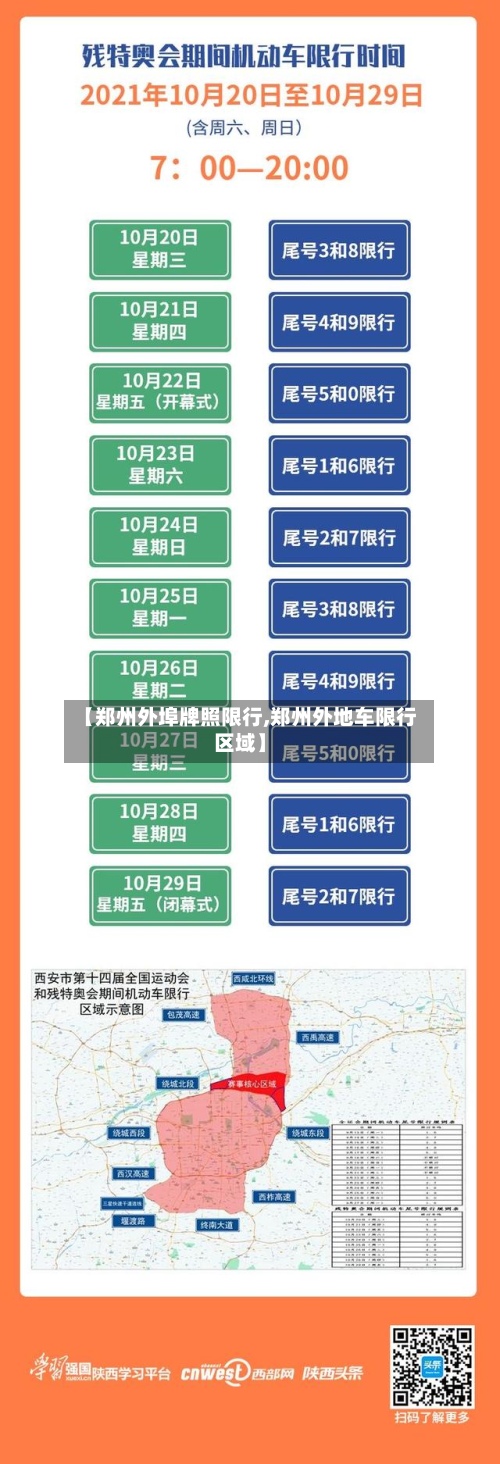 【郑州外埠牌照限行,郑州外地车限行区域】-第3张图片