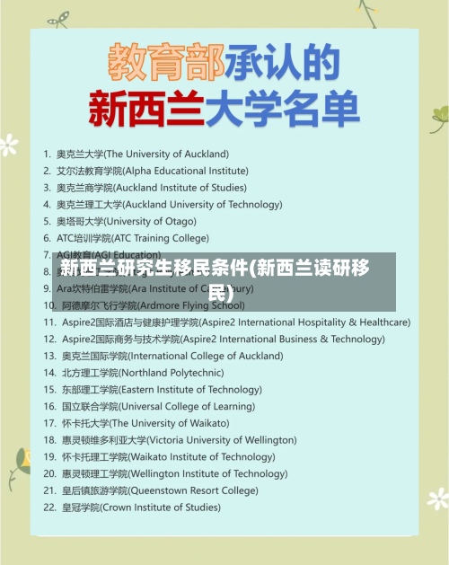 新西兰研究生移民条件(新西兰读研移民)