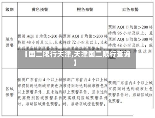 【国二限行天津,天津国二限行查询】