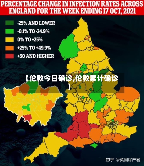 【伦敦今日确诊,伦敦累计确诊】