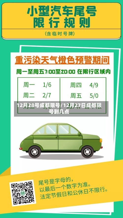 12月28号成都限号/12月27日成都限号到几点