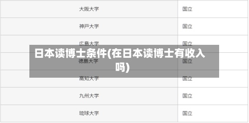 日本读博士条件(在日本读博士有收入吗)