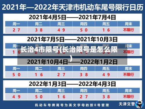 长治4市限号(长治限号是怎么限)