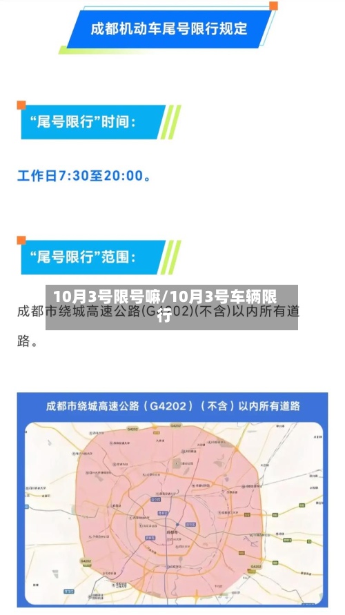 10月3号限号嘛/10月3号车辆限行