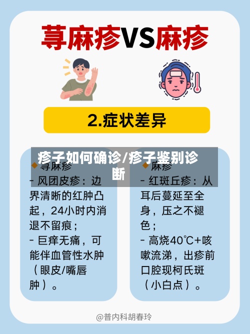 疹子如何确诊/疹子鉴别诊断