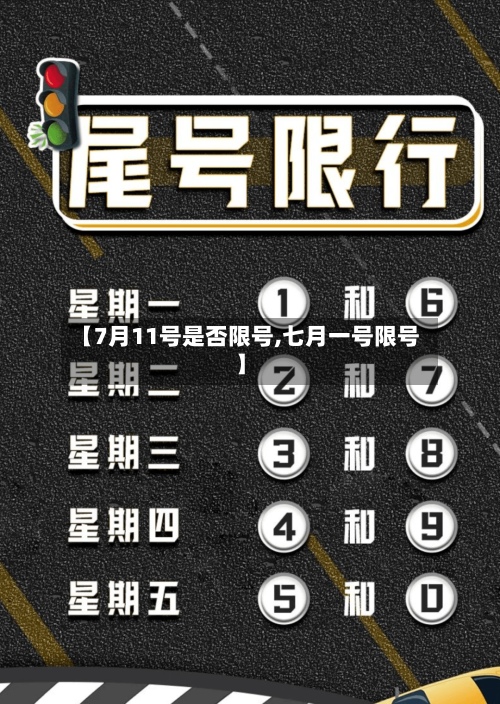 【7月11号是否限号,七月一号限号】-第2张图片