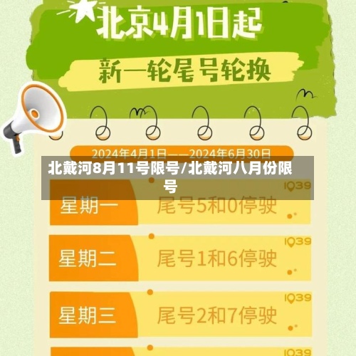 北戴河8月11号限号/北戴河八月份限号-第2张图片
