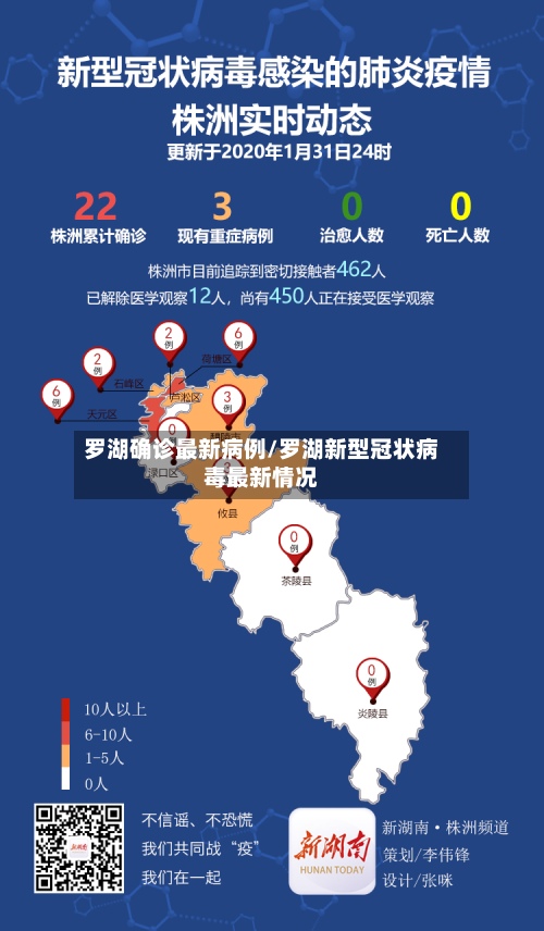 罗湖确诊最新病例/罗湖新型冠状病毒最新情况-第2张图片