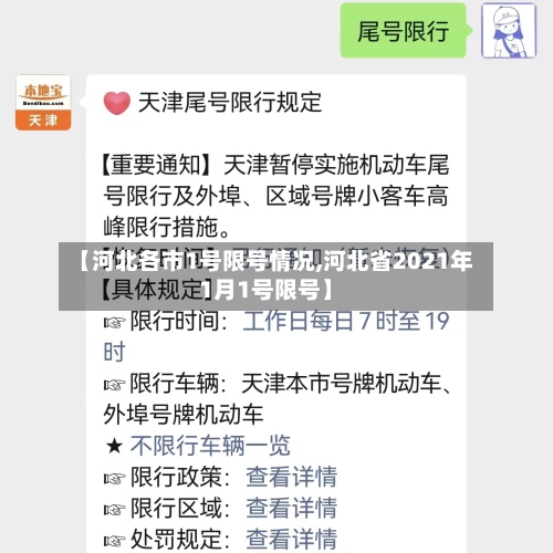 【河北各市1号限号情况,河北省2021年1月1号限号】