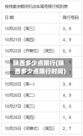 陕西多少点限行(陕西多少点限行时间)