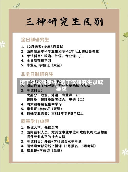 诺丁汉读研条件/诺丁汉研究生录取要求