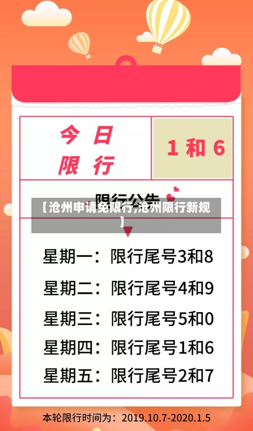 【沧州申请免限行,沧州限行新规】-第3张图片