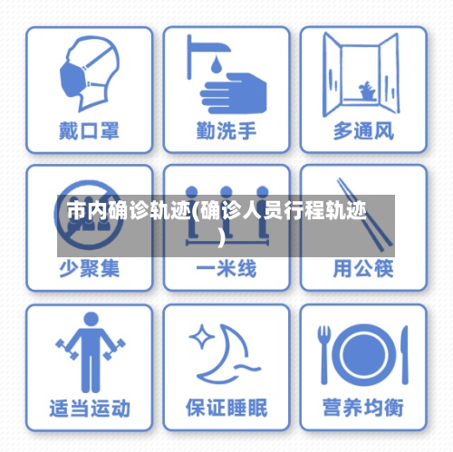 市内确诊轨迹(确诊人员行程轨迹)