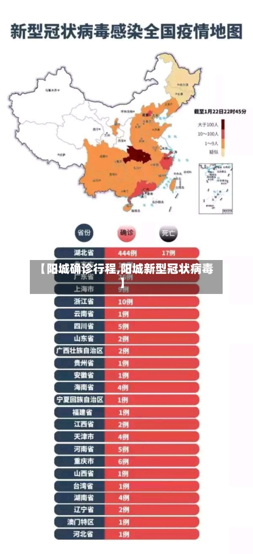 【阳城确诊行程,阳城新型冠状病毒】-第2张图片