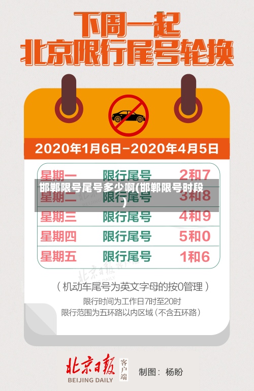 邯郸限号尾号多少啊(邯郸限号时段)