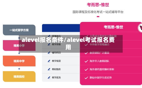 alevel报名条件/alevel考试报名费用