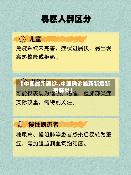 【中国最新确诊.,中国确诊最新新增新冠肺炎】-第2张图片