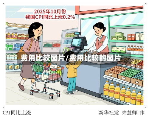 费用比较图片/费用比较的图片
