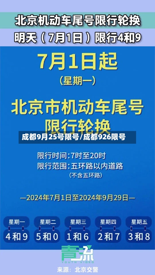 成都9月25号限号/成都926限号