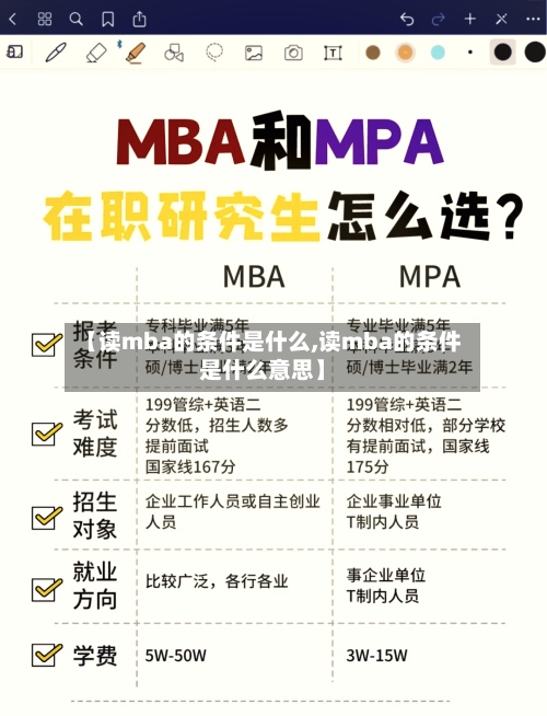 【读mba的条件是什么,读mba的条件是什么意思】-第2张图片