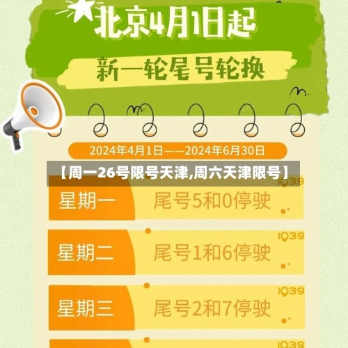 【周一26号限号天津,周六天津限号】