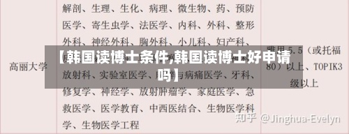 【韩国读博士条件,韩国读博士好申请吗】-第2张图片