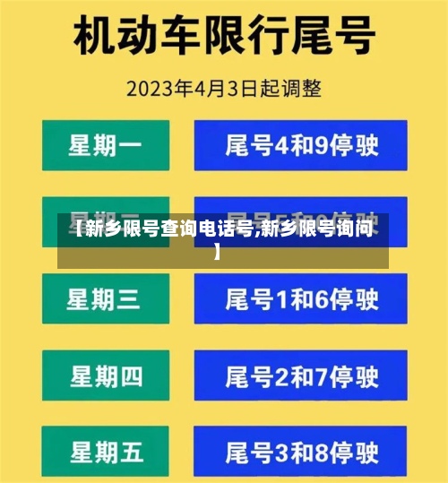 【新乡限号查询电话号,新乡限号询问】-第2张图片