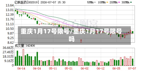 重庆1月17号限号/重庆1月17号限号吗