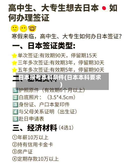 日本报考本科条件(日本本科要求)