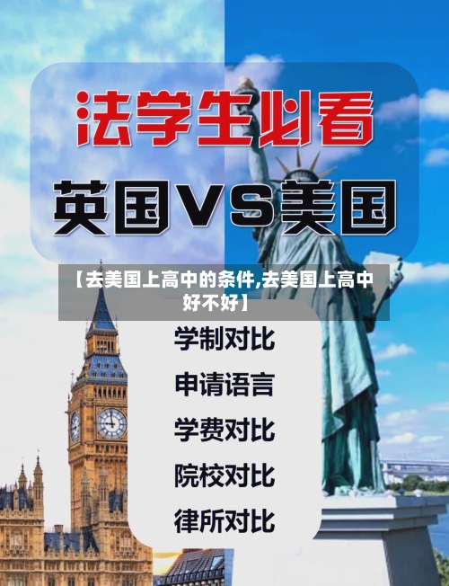 【去美国上高中的条件,去美国上高中好不好】-第2张图片