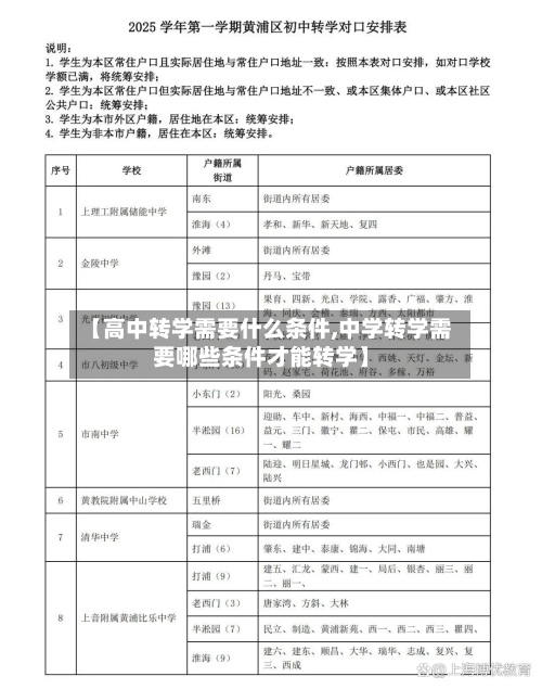 【高中转学需要什么条件,中学转学需要哪些条件才能转学】-第3张图片