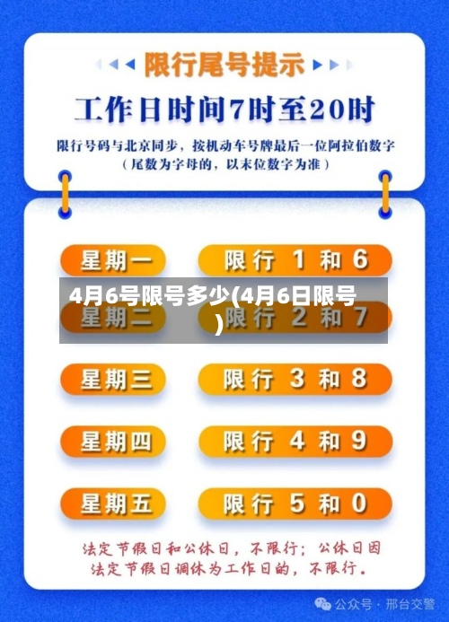 4月6号限号多少(4月6日限号)