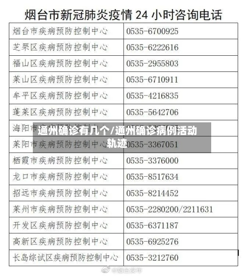 通州确诊有几个/通州确诊病例活动轨迹-第2张图片