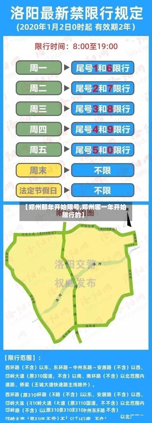 【郑州那年开始限号,郑州哪一年开始限行的】-第2张图片