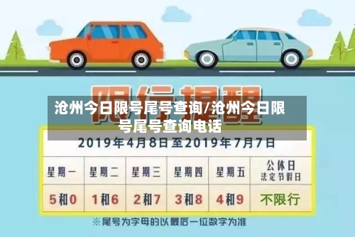 沧州今日限号尾号查询/沧州今日限号尾号查询电话