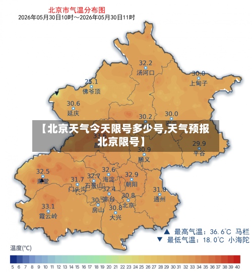 【北京天气今天限号多少号,天气预报北京限号】