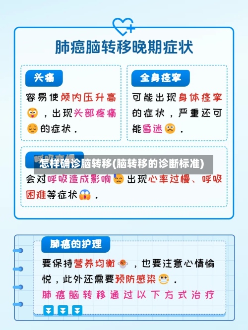 怎样确诊脑转移(脑转移的诊断标准)