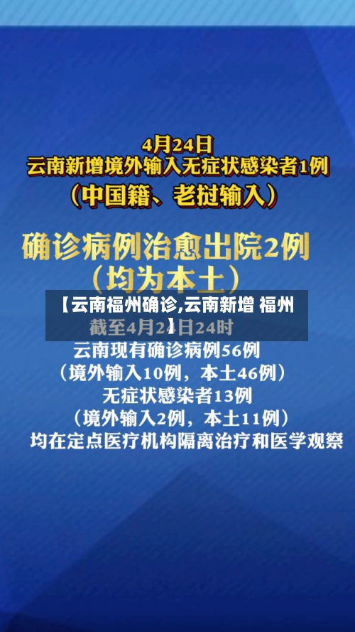 【云南福州确诊,云南新增 福州】