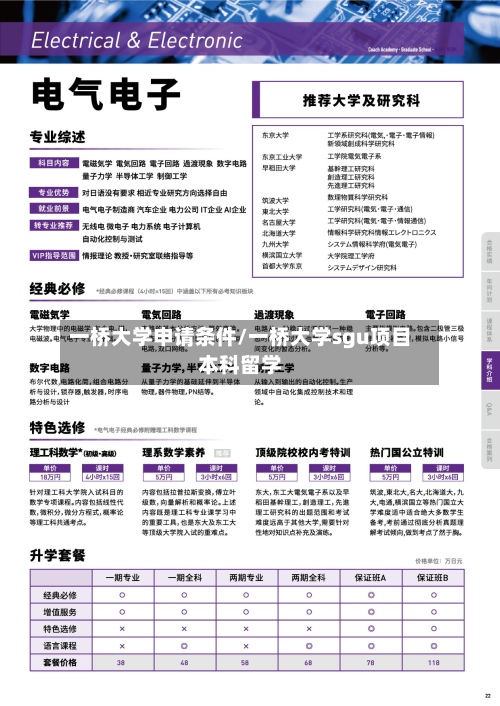 一桥大学申请条件/一桥大学sgu项目本科留学