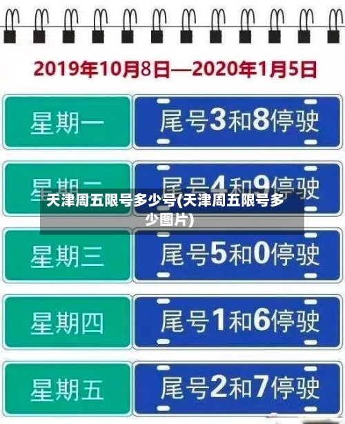 天津周五限号多少号(天津周五限号多少图片)