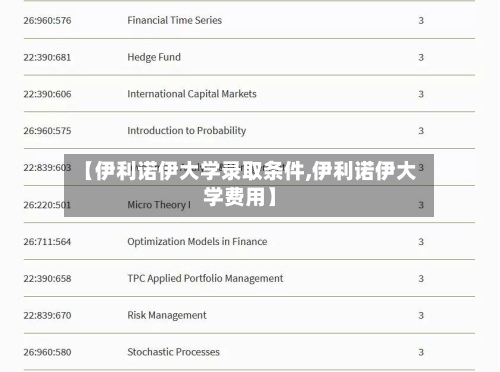 【伊利诺伊大学录取条件,伊利诺伊大学费用】-第2张图片