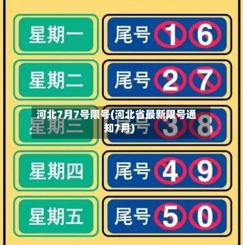 河北7月7号限号(河北省最新限号通知7月)-第2张图片