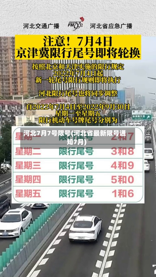 河北7月7号限号(河北省最新限号通知7月)