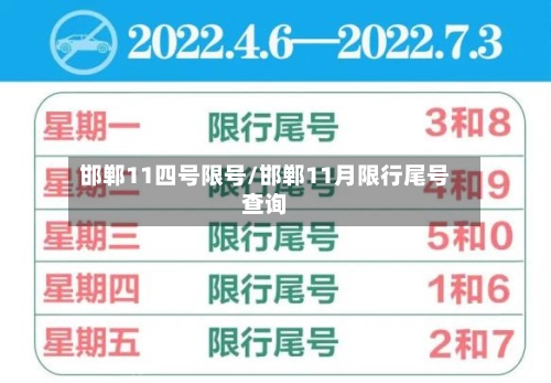 邯郸11四号限号/邯郸11月限行尾号查询