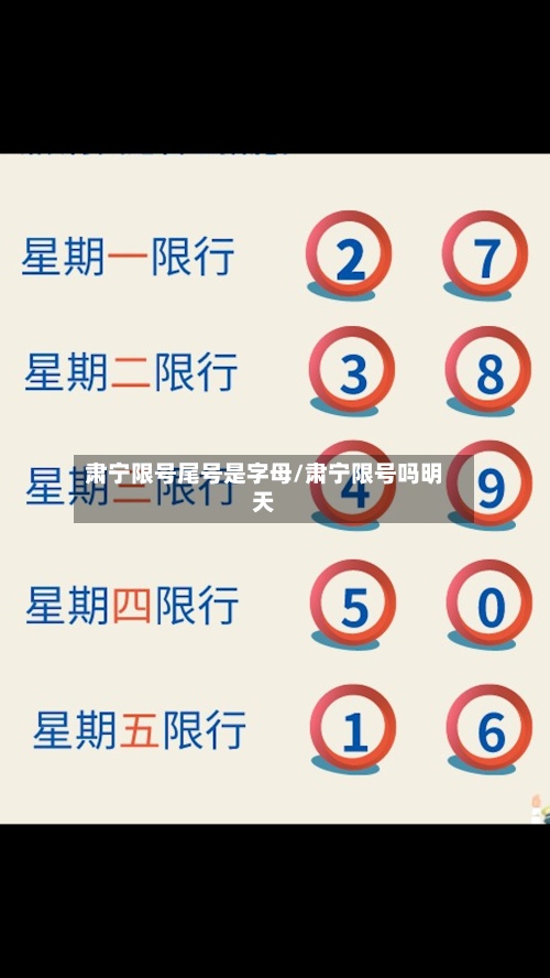 肃宁限号尾号是字母/肃宁限号吗明天-第2张图片