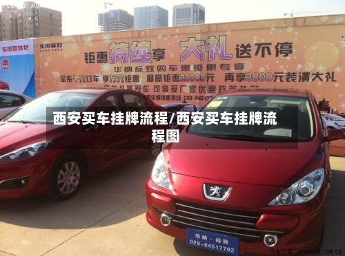 西安买车挂牌流程/西安买车挂牌流程图
